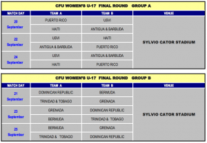 CFU Women’s U17 Final Round A & B